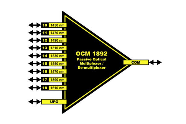 OCM 1892 – Bild 2