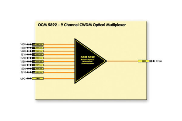 OCM 5892 – Bild 3