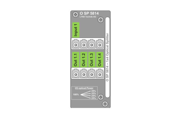 OSP 5814 – Bild 2