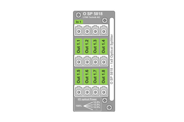 OSP 5818 – Bild 2