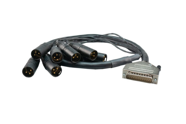 RAC M 25-8
