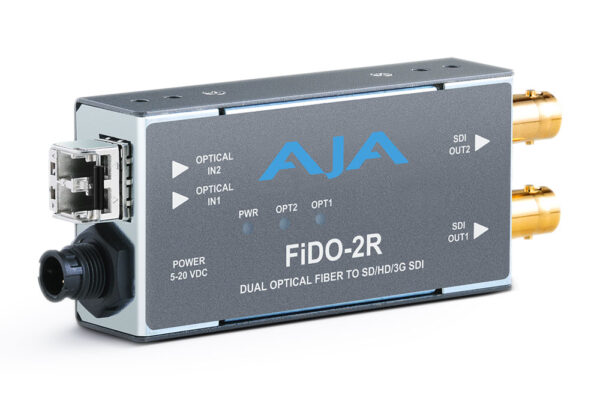 FiDO-2R-MM